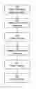 Fig. 01 - Methods, systems, and computer-readable media for determining outcomes for promotions