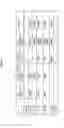 Fig. 07 - Information processing device and method, and program