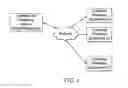 Fig. 02 - USER CONFIGURABLE CUSTOM CHANNEL CREATION AND USE