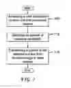 Fig. 07 - USER CONFIGURABLE CUSTOM CHANNEL CREATION AND USE