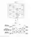 Fig. 02 - Method and apparatus for managing link on multi-layer networks