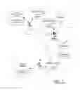 Fig. 02 - Method and apparatus for providing mobile services outside of cellular coverage