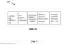 Fig. 05 - Matching users in a location-based service