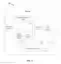 Fig. 13 - Matching users in a location-based service