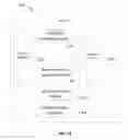 Fig. 14 - Matching users in a location-based service