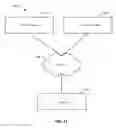 Fig. 15 - Matching users in a location-based service