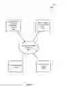 Fig. 02 - LOCATION-BASED SERVICE PROVISIONING