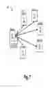 Fig. 09 - Multicast-based group communications in ad hoc arrangements of wireless devices