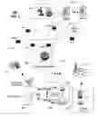 Fig. 07 - System and method for unified authentication in communication networks