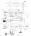Fig. 08 - System and method for unified authentication in communication networks