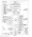 Fig. 02 - Providing access to and enabling functionality of first device based on communication with second device