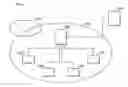 Fig. 01 - Wireless Sensor Network Commissioning
