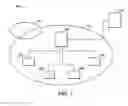 Fig. 02 - Wireless Sensor Network Commissioning