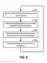 Fig. 07 - Deployment of a wireless communication network by retrofitting spatially distributed electric lamps with integrated light/communicator modules