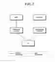 Fig. 04 - Method for activating or deactivating small cell and apparatus therefor