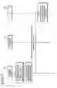 Fig. 08 - Method for activating or deactivating small cell and apparatus therefor