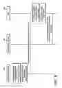 Fig. 09 - Method for activating or deactivating small cell and apparatus therefor