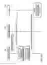 Fig. 14 - Method for activating or deactivating small cell and apparatus therefor