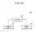 Fig. 19 - Method for activating or deactivating small cell and apparatus therefor
