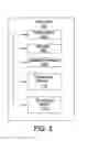 Fig. 04 - Method for collecting and aggregating network quality data