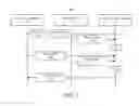 Fig. 06 - QUALITY OF EXPERIENCE WITHIN A CONTEXT-AWARE COMPUTING ENVIRONMENT