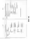 Fig. 20 - Scheduling Fractional Frequency Gaps To Enable Sub Band Sensing