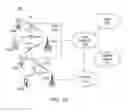 Fig. 02 - Interference measurements and management in directional mesh networks