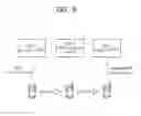 Fig. 10 - Apparatus and method of reporting logged measurement in wireless communication system