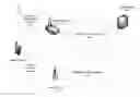 Fig. 01 - Systems and methods for quality of experience measurement and wireless network recommendation