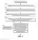 Fig. 02 - Apparatus and method to reduce a rate of receiving data