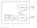 Fig. 01 - Limiting access to service providers based on the network traffic load of a wireless access point