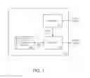 Fig. 02 - Limiting access to service providers based on the network traffic load of a wireless access point