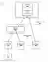Fig. 01 - Handover with ping pong avoidance in a wireless network