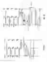 Fig. 06 - PREEMPTIVE MOBILE HANDOVER PREPARATION