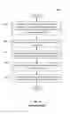 Fig. 09 - PREEMPTIVE MOBILE HANDOVER PREPARATION