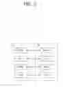 Fig. 03 - METHOD FOR STEERING TRAFFIC IN WIRELESS COMMUNICATIONS SYSTEM AND APPARATUS FOR SUPPORTING SAME