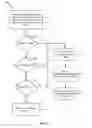 Fig. 04 - Event 6D enhancements