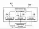 Fig. 01 - System and method for basic service set association