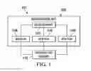 Fig. 02 - System and method for basic service set association