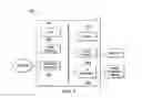 Fig. 07 - System and method for basic service set association