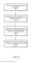 Fig. 06 - Co-located network selection algorithm
