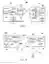 Fig. 02 - Method of automatically selecting legal communication channel used by mobile electronic devices and mobile electronic devices using the same