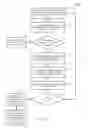 Fig. 07 - CCA clearance in unlicensed spectrum