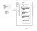 Fig. 08 - A Radio Base Station and Method Therein for Transmitting Time Alignment Configuration to a User Equipment
