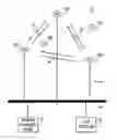 Fig. 01 - Scalable multi-channel ranging