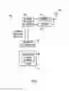 Fig. 09 - Scalable multi-channel ranging