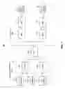 Fig. 02 - TUNE AWAY IN MULTI-SIM/MULTI-STANDBY DEVICE
