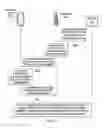 Fig. 06 - Management of wireless devices in limited radio coverage