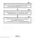 Fig. 09 - Carrier grouping in multicarrier wireless networks