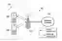 Fig. 01 - Methods and systems for software controlled devices